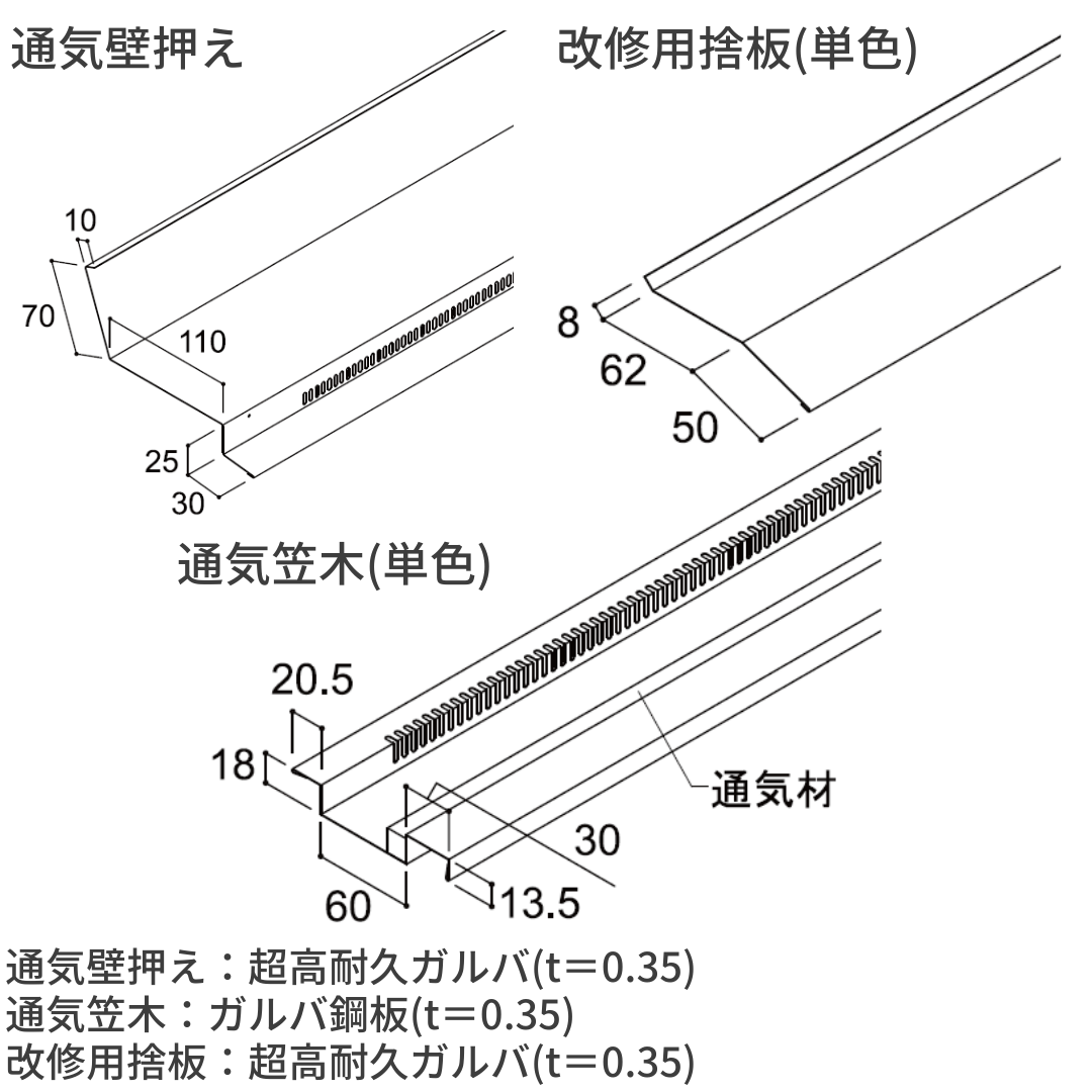 通気壁押えセット