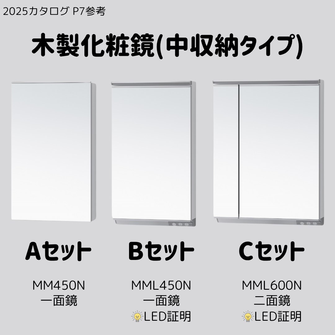 アールＷ600 LED二面鏡 Cセット