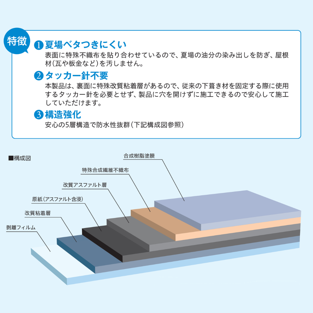サンシールHG+
