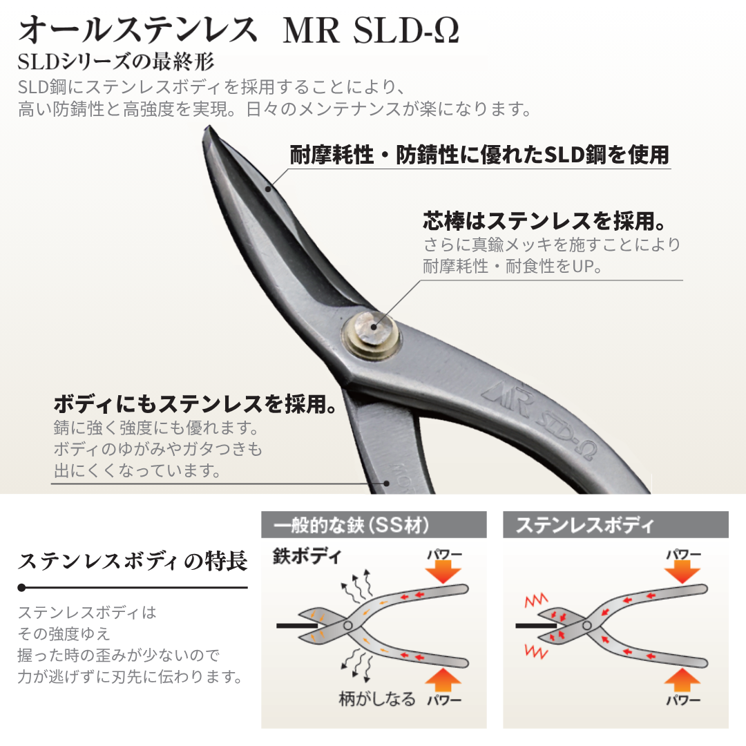 金切鋏 MR SLD-Ω