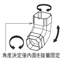 マルチエルボ S30