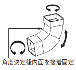 マルチエルボ S15