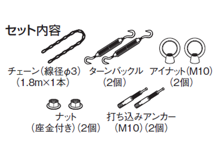 本体固定セット