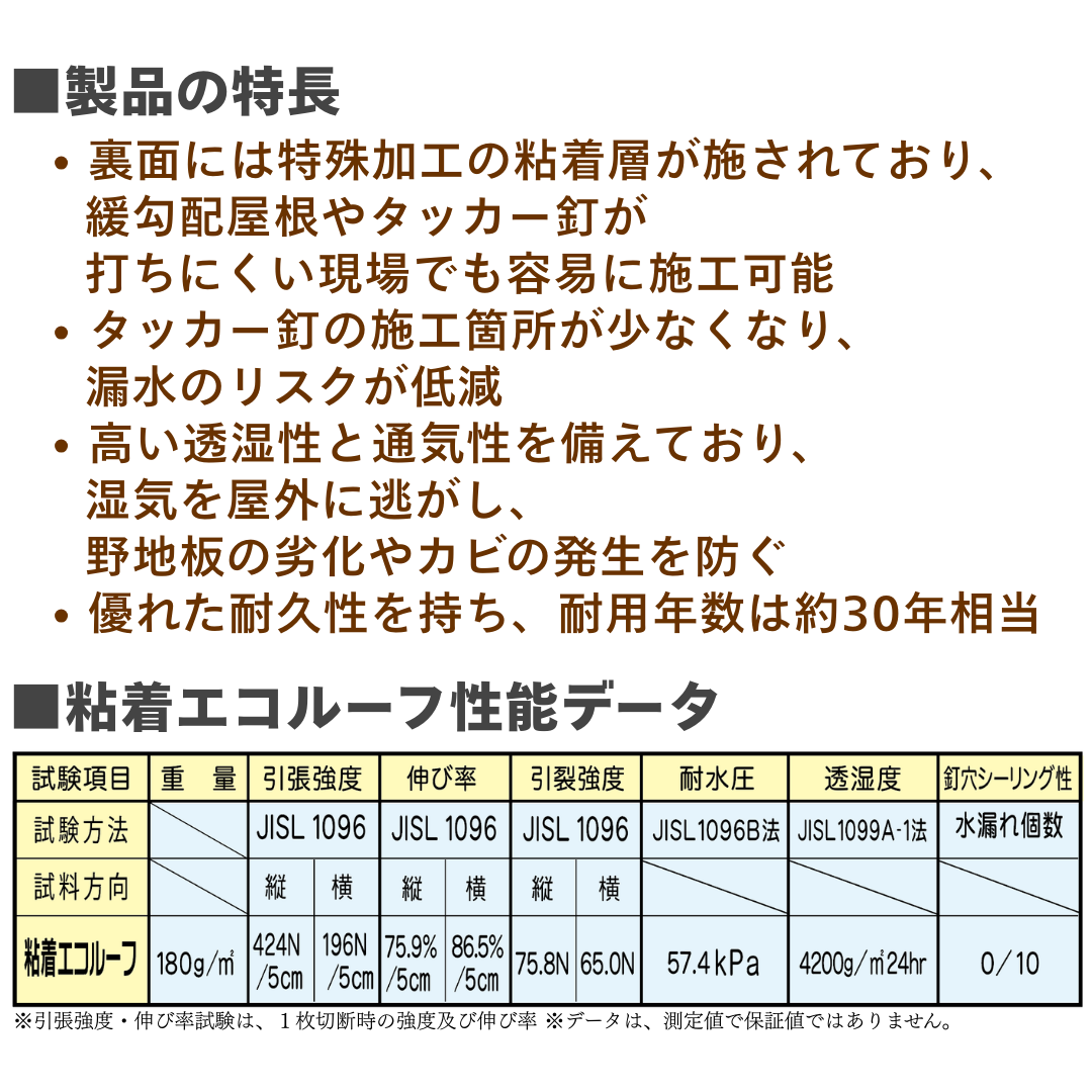 【４本～9本】粘着エコルーフ　1ｍＸ30ｍ　サポート