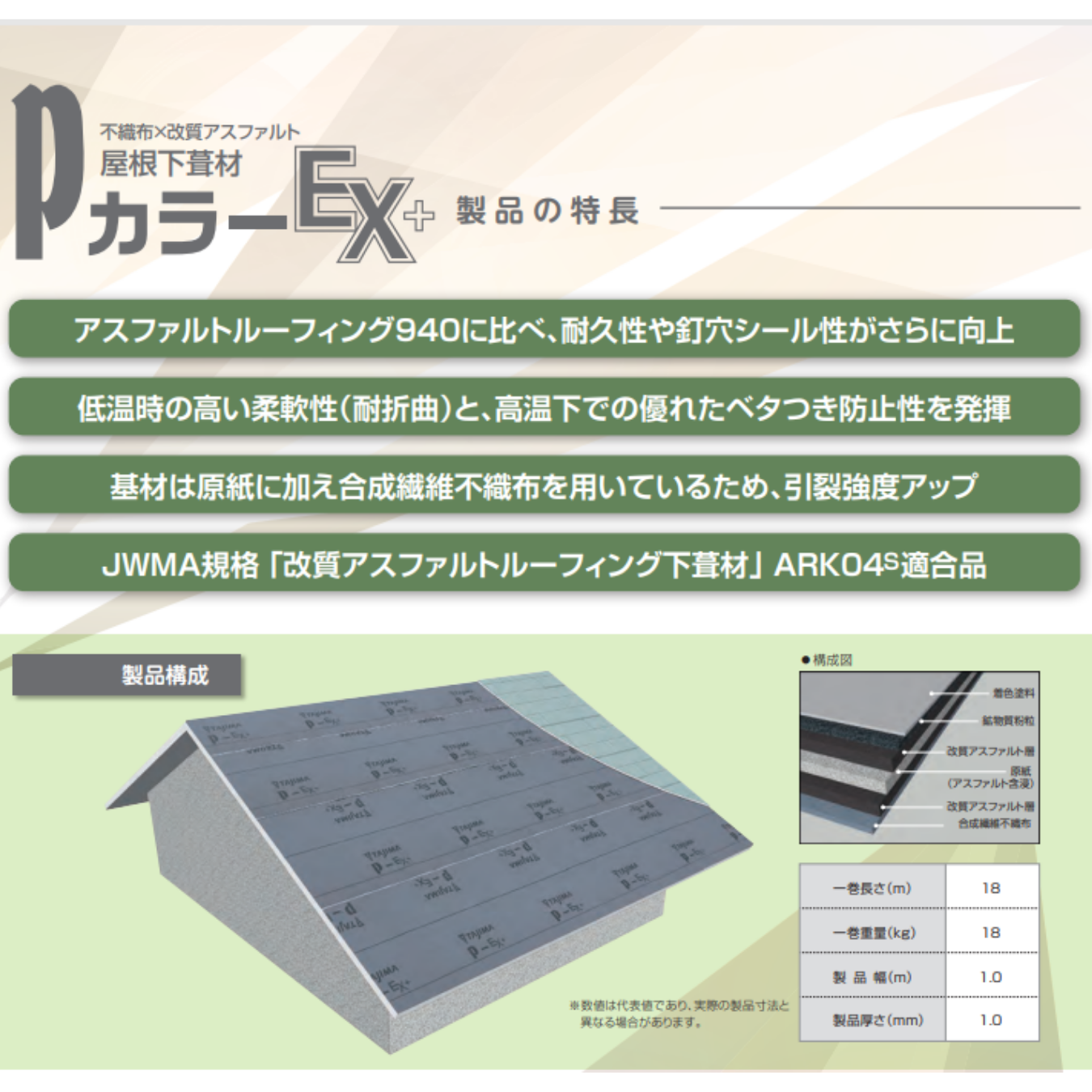 PカラーEX＋ 田島ルーフィング(TAJIMA) | 432mart (シミズマート)