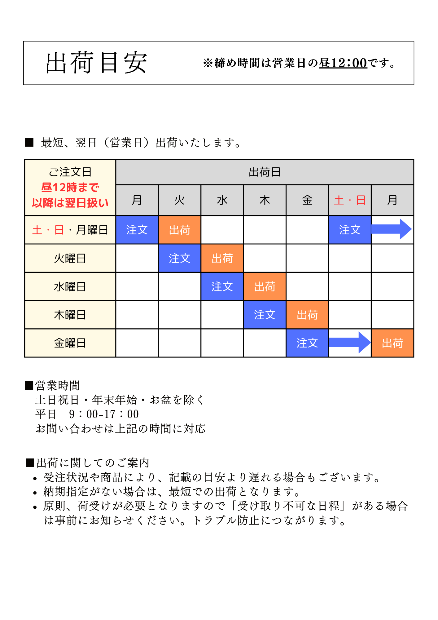 オート化学 出荷目安