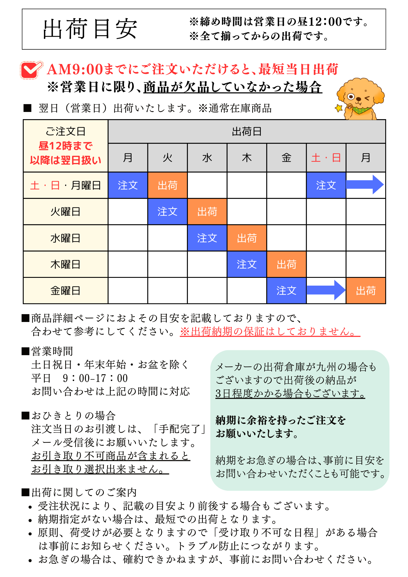 Denka 出荷目安