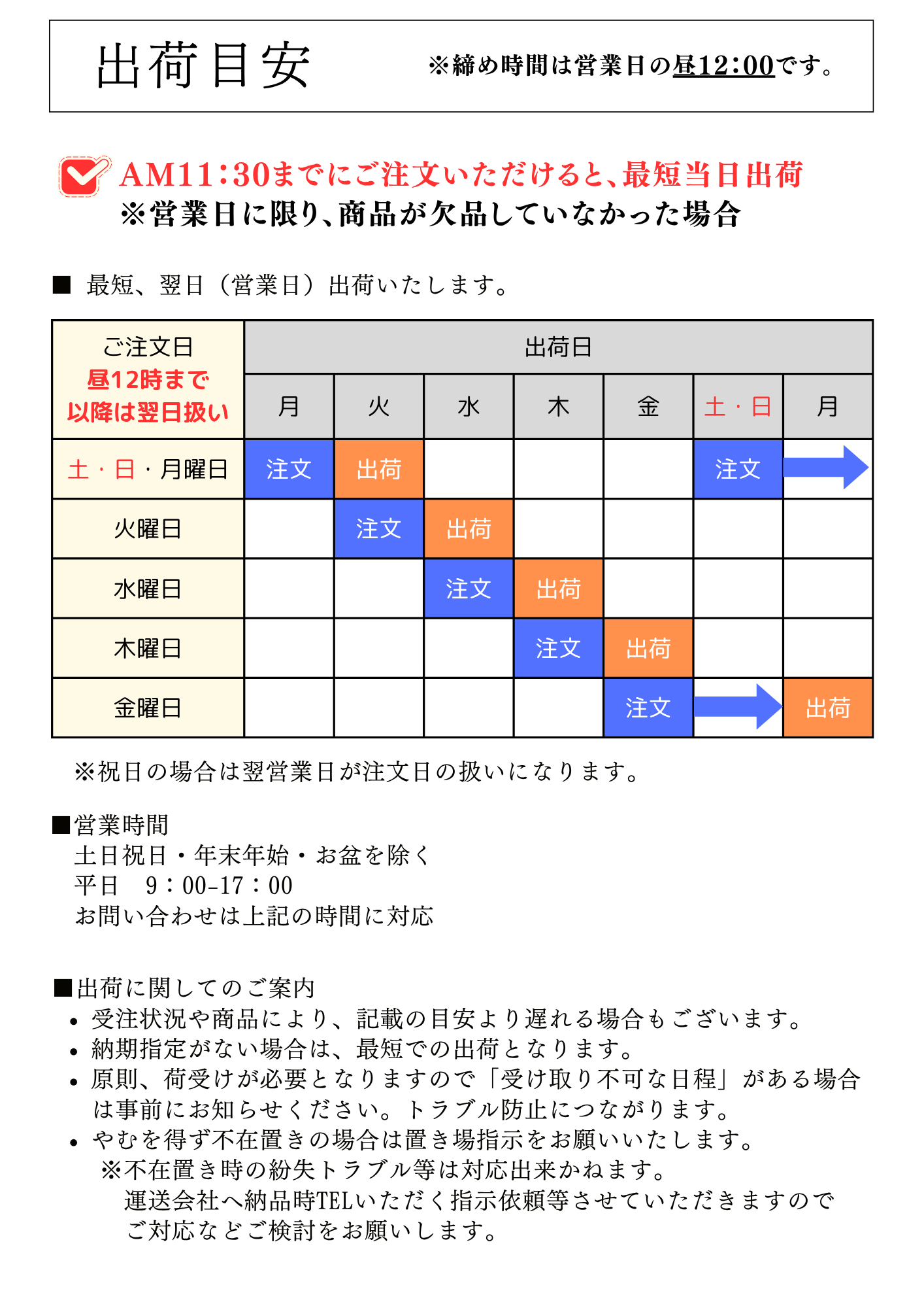 スワロー工業 出荷目安
